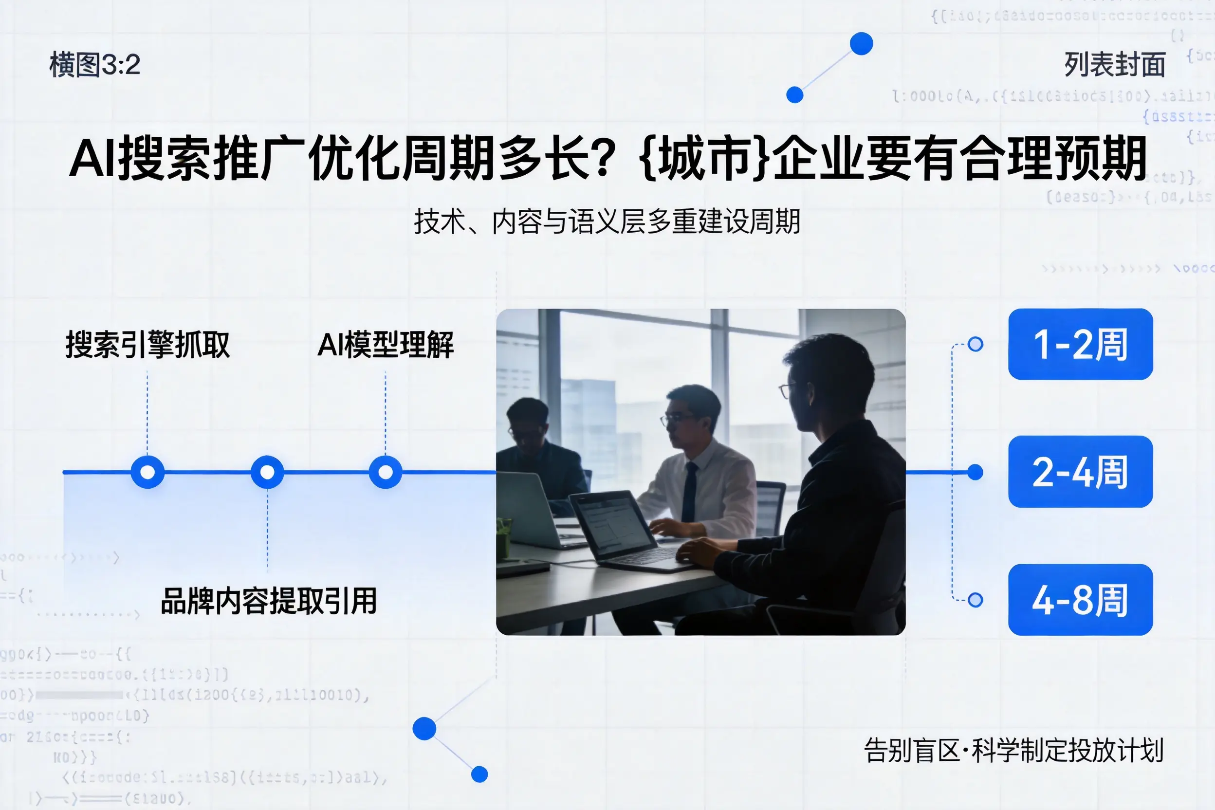 AI搜索推广优化周期多长?信阳企业要有合理预期