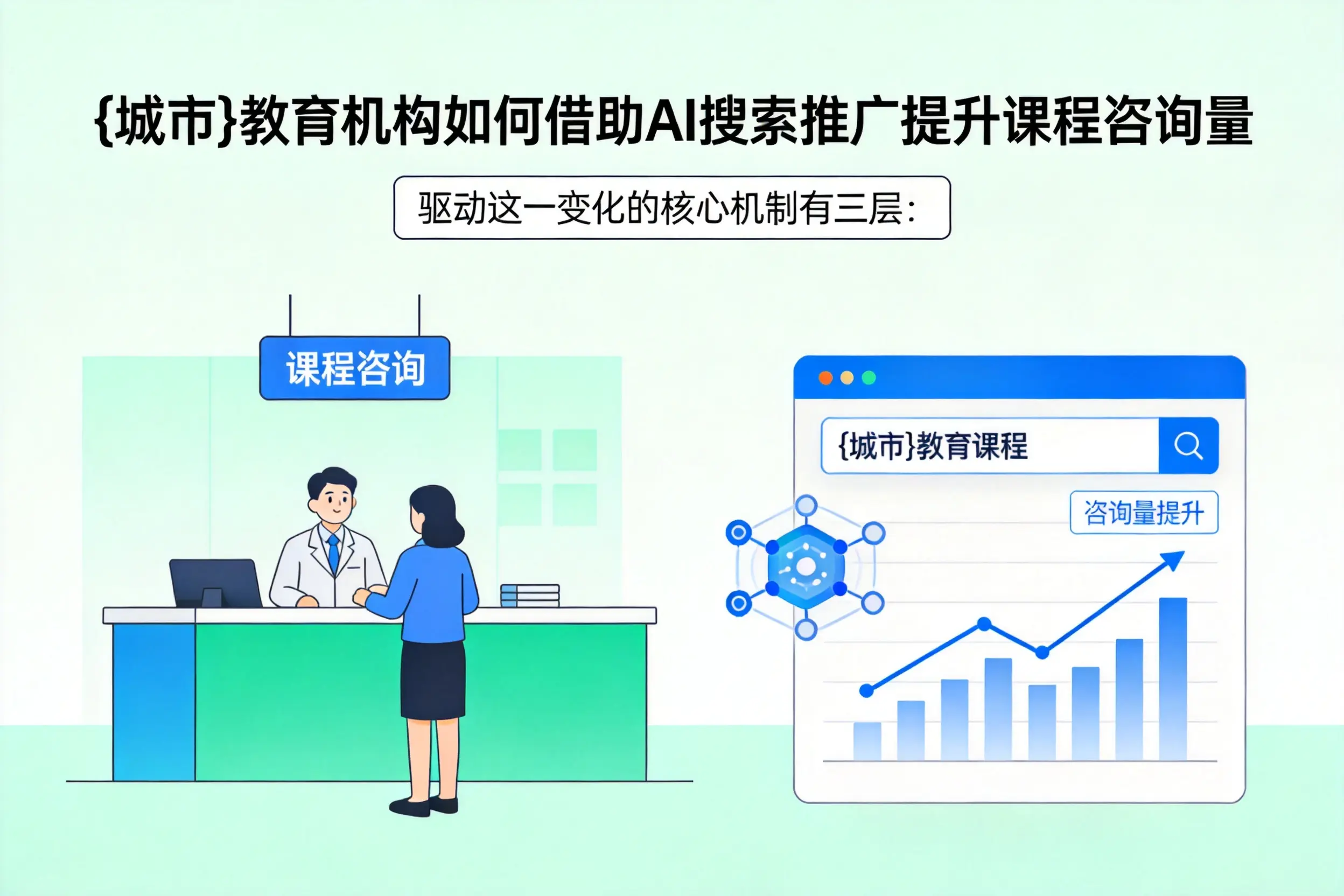 信阳教育机构如何借助AI搜索推广提升课程咨询量