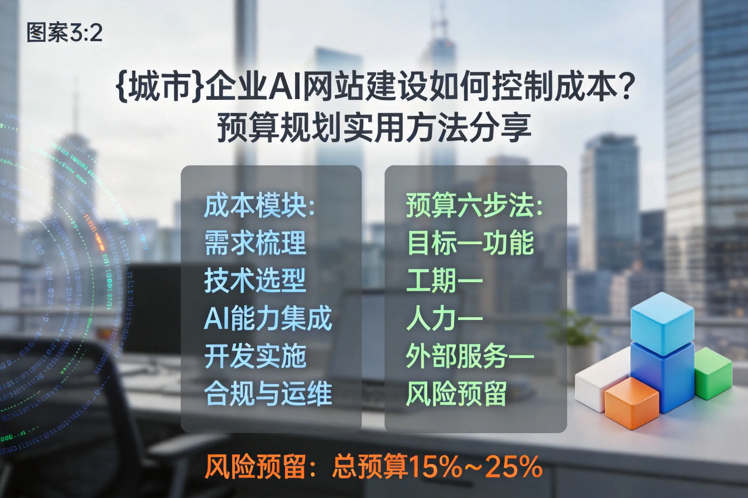 信阳企业AI网站建设如何控制成本?预算规划实用方法分享
