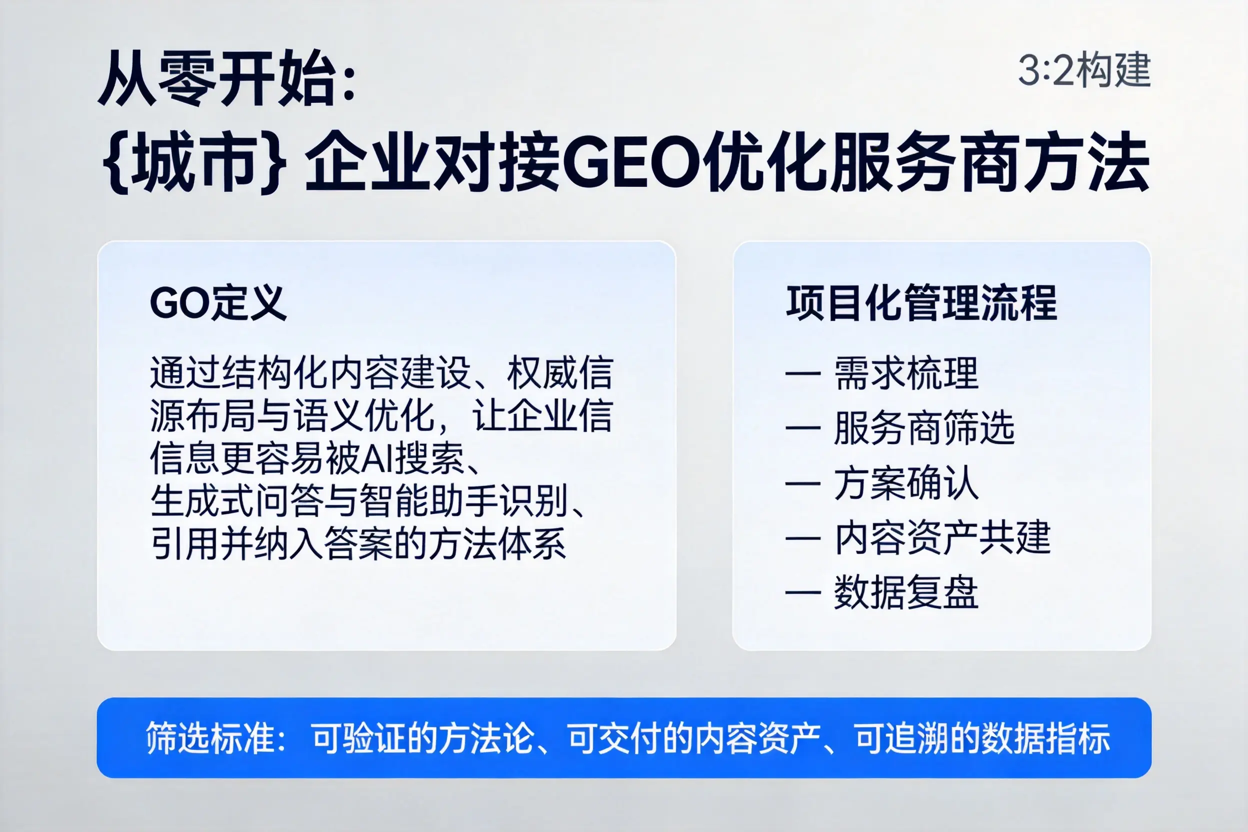 从零开始:信阳企业对接GEO优化服务商方法