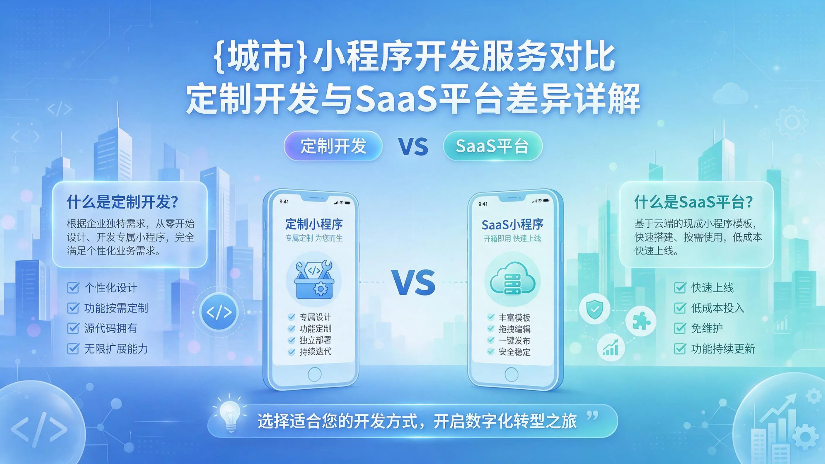 信阳小程序开发服务对比:定制开发与SaaS平台差异详解