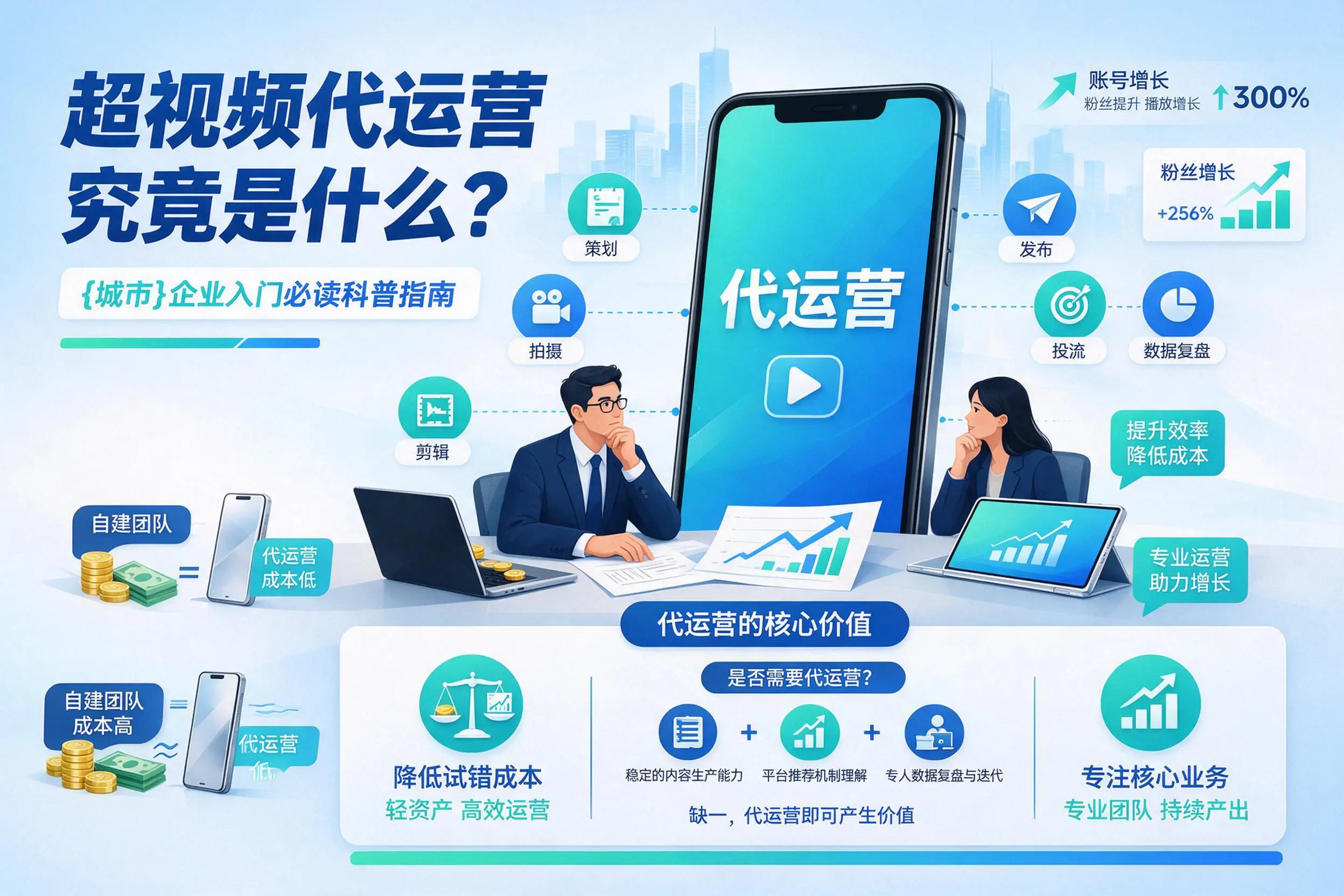 短视频代运营究竟是什么?信阳企业入门必读科普指南