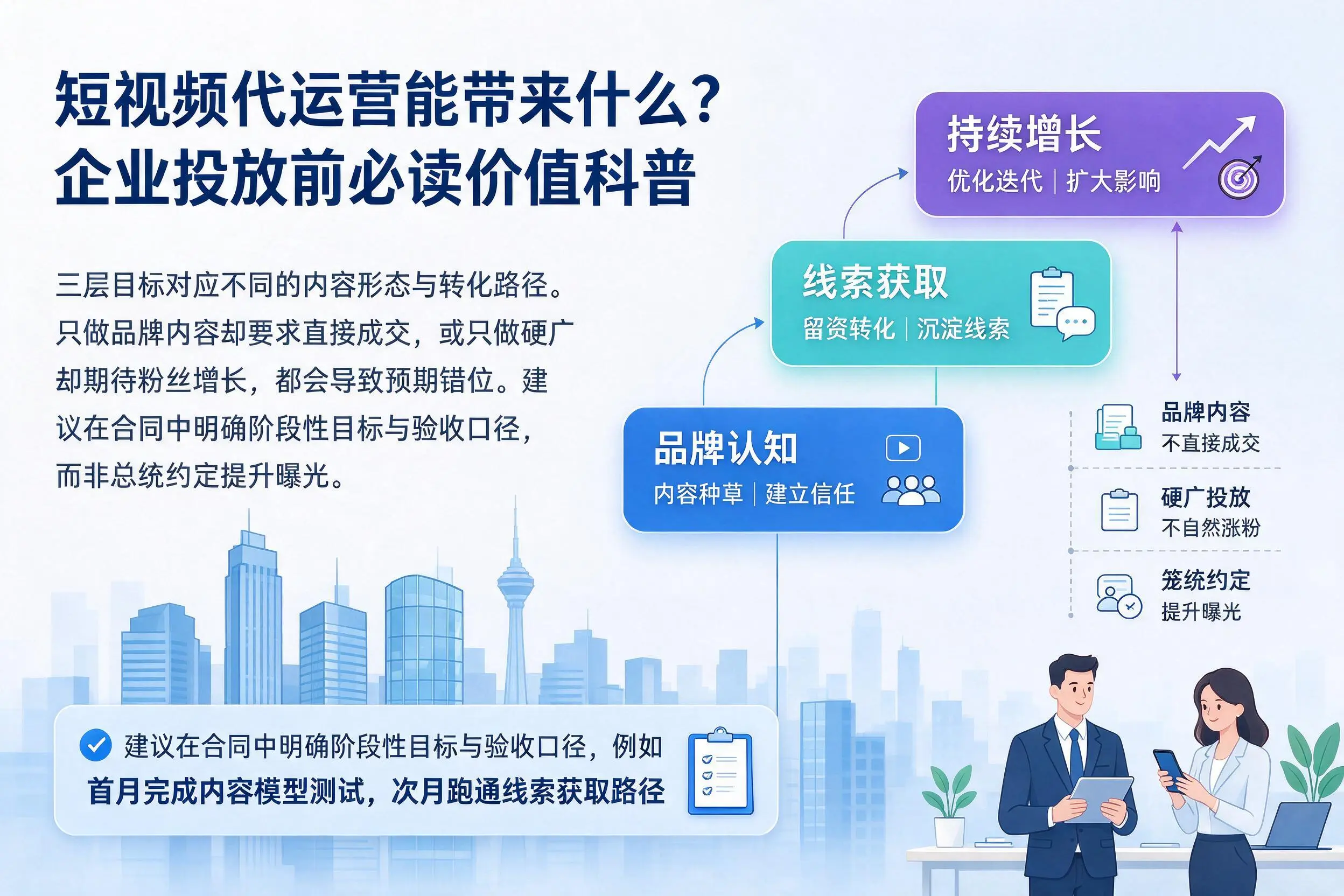 短视频代运营能带来什么?信阳企业投放前必读价值科普