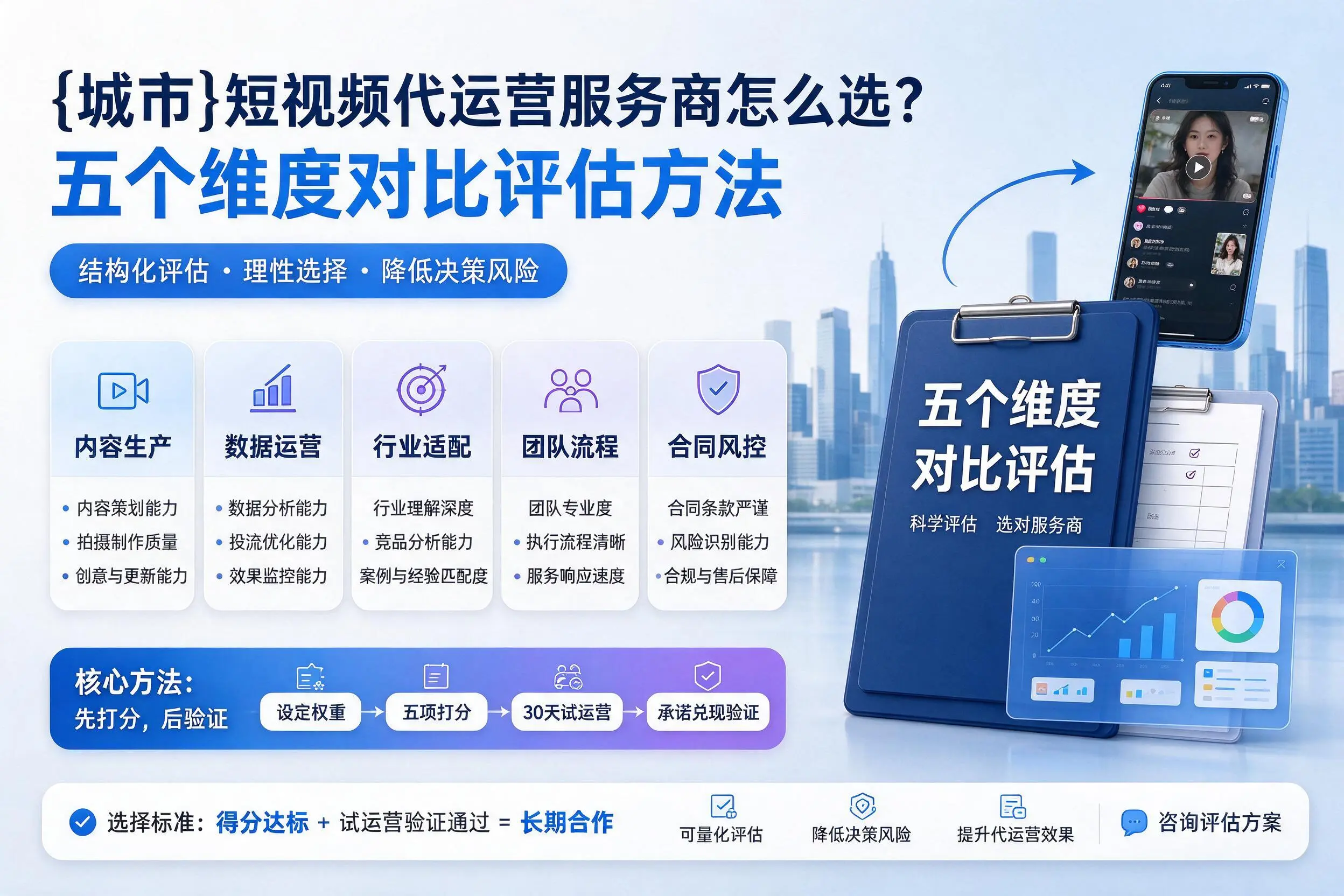 信阳短视频代运营服务商怎么选?五个维度对比评估方法