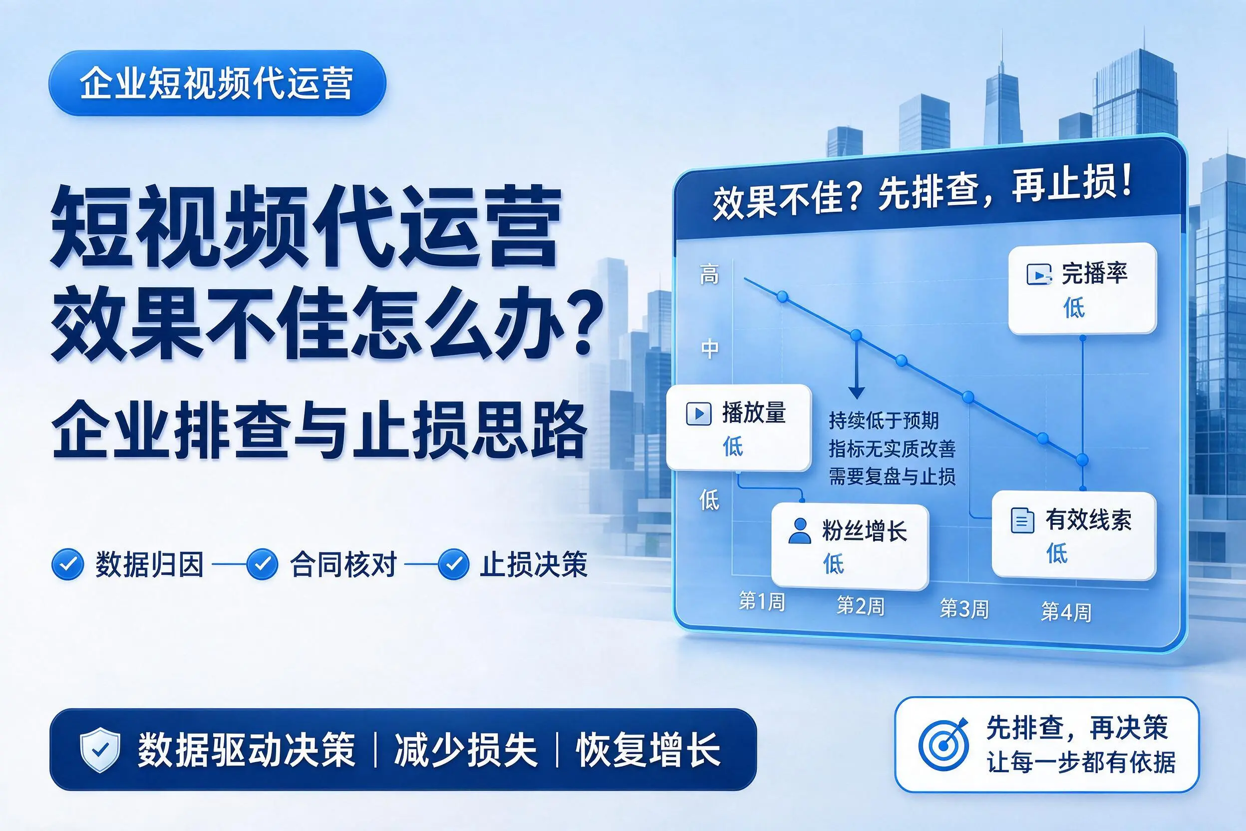 短视频代运营效果不佳怎么办？信阳企业排查与止损思路