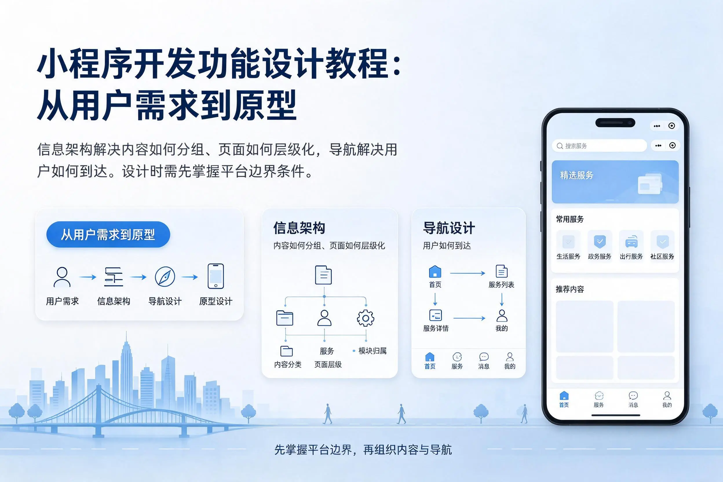 信阳小程序开发功能设计教程:从用户需求到原型