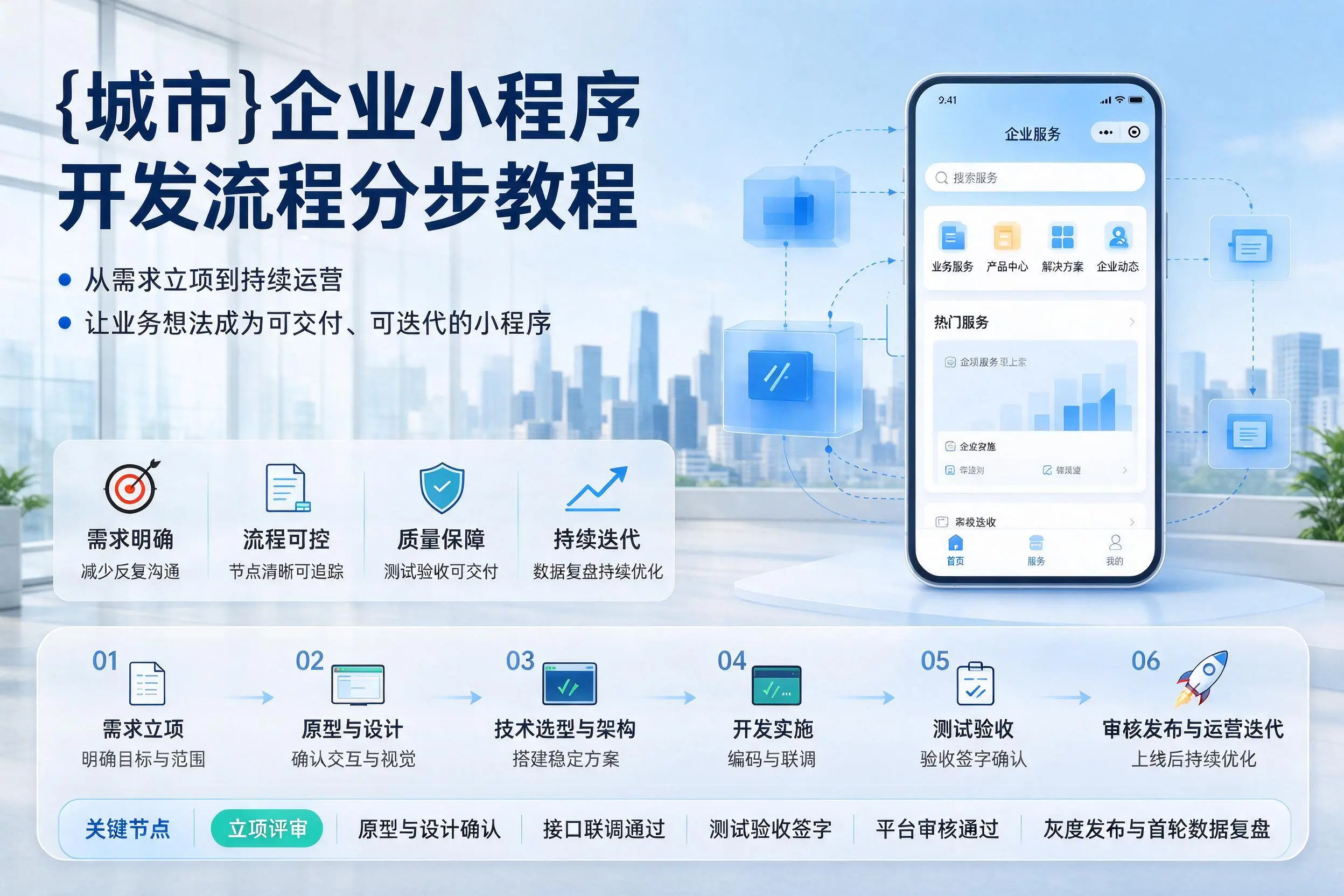 信阳企业小程序开发流程分步教程与关键节点说明
