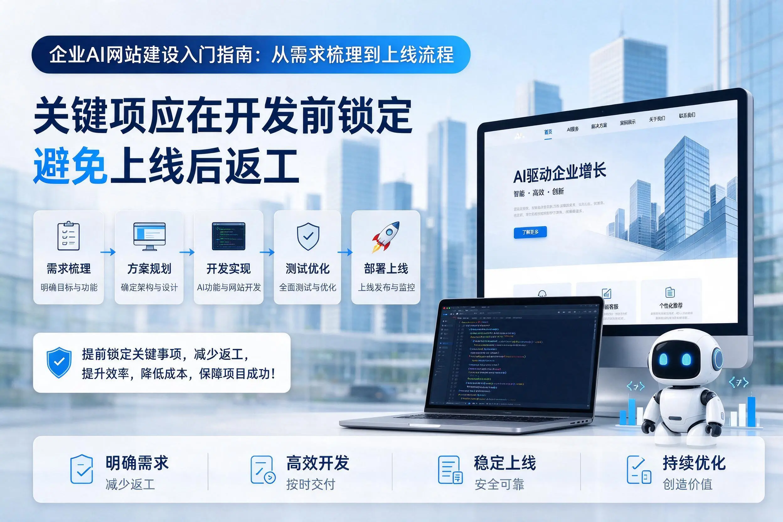 信阳企业AI网站建设入门指南:从需求梳理到上线流程