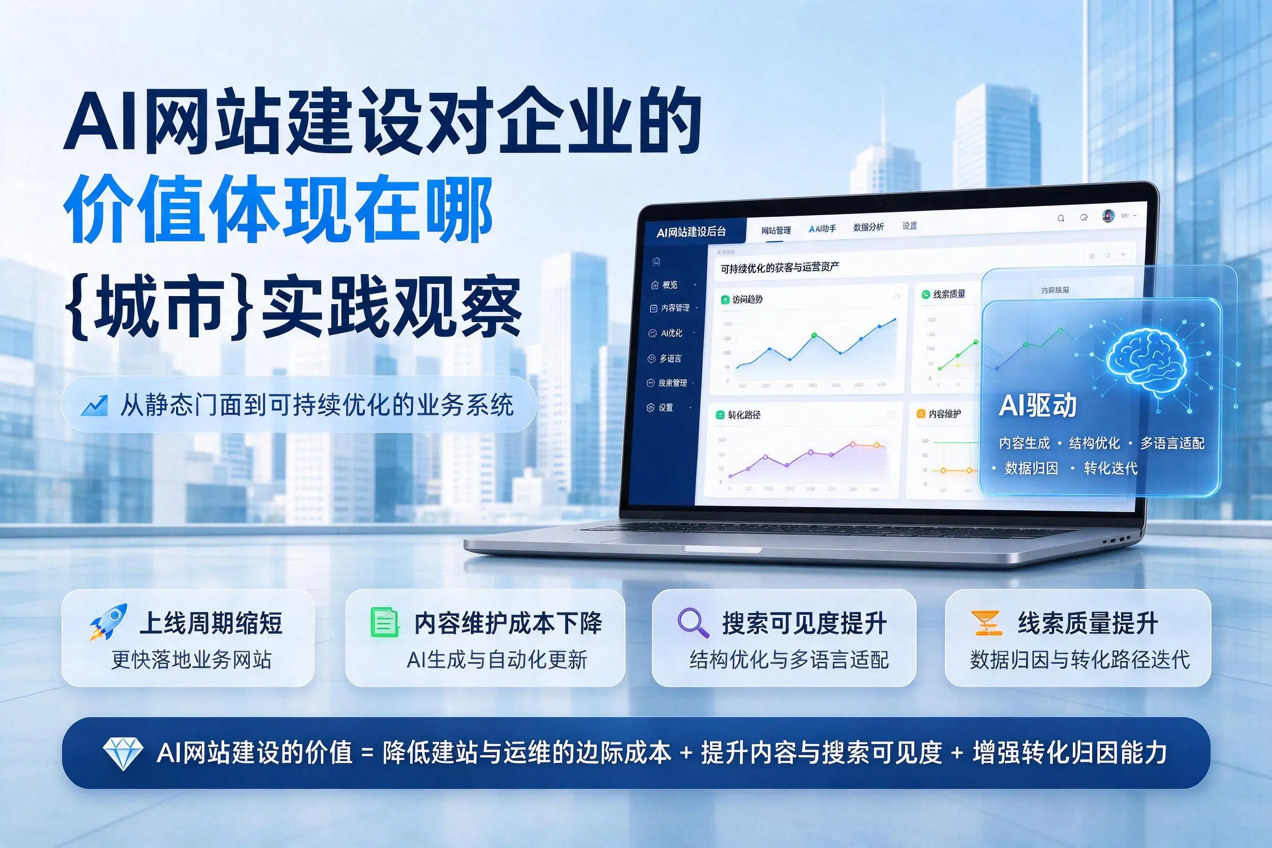 AI网站建设对企业的价值体现在哪,信阳实践观察